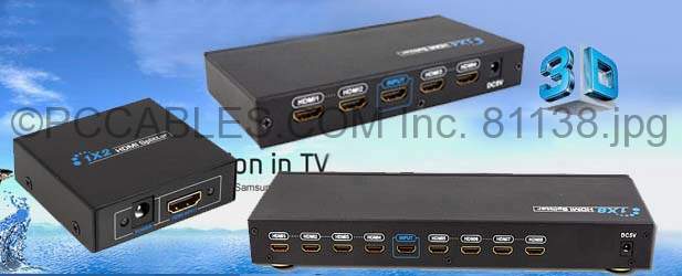 3D HDMI 1X8 Distribution Amplifier