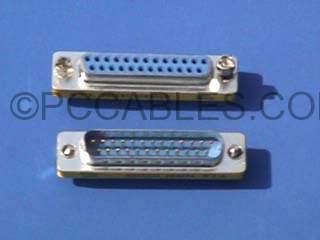 DB25 F-M Slimline Port Protector