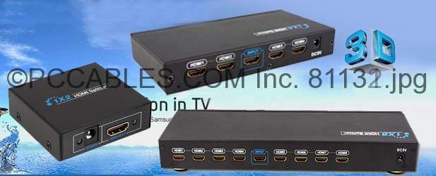HDMI Splitter 1X2