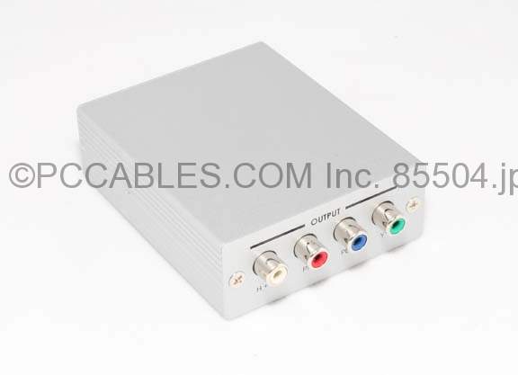 SVGA to COMPONENT SCAN CONVERTER