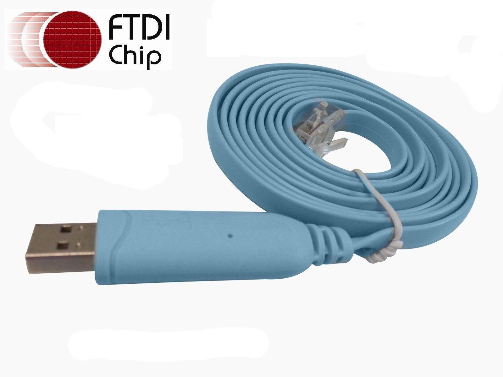 USB to RJ45 Cable Cisco Router