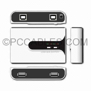 USB 2X2 CROSSOVER SWITCH Matrix