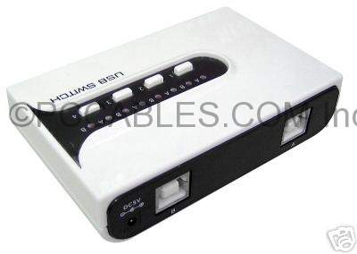 USB 2X4 MATRIX SWITCH