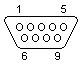 DB9 Male Connector