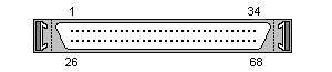 High Density DB-68 Male