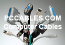 Cables Banner 1