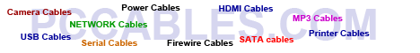 Cables Banner 3