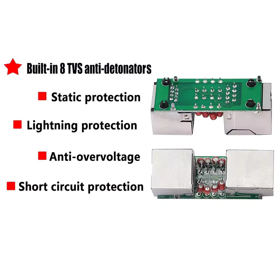 Ethernet Surge Protector RJ45 PoE LAN Lightning Suppressor Gigabit Cat6 Cat5e