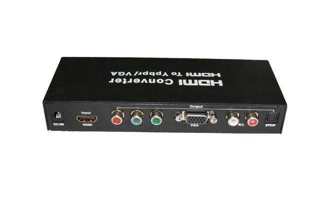 HDMI HDCP to SVGA CONVERTER with Audio