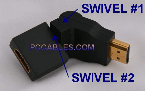 HDMI SUPER SWIVEL ADAPTER Male-Female