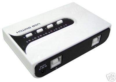 USB 2X4 MATRIX SWITCH