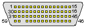 LFH-59 DMS-59 Pin Connector