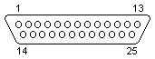 DB25 Male Connector