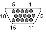 HD DB15 Connector Female