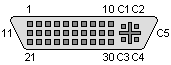 P&D EVC Connector Female