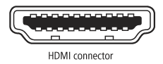 HDMI Type A Connector