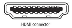 HDMI Connector