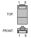 RJ-45 Male