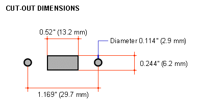 USB-A Custout Dimensions